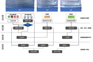 必威客服app下载官网苹果版截图1